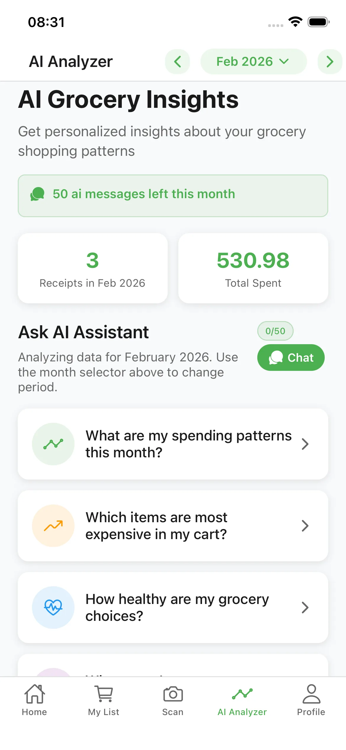 AI insights overview